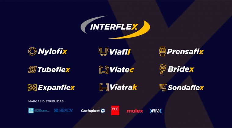 INTERFLEX Inicia una Nueva Etapa con una Identidad Renovada y Compromiso con la Sostenibilidad