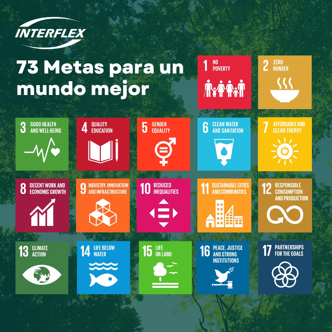 INTERFLEX, S.L. recibe la certificación IFGICT por su compromiso con los Objetivos de Desarrollo Sostenible de la ONU