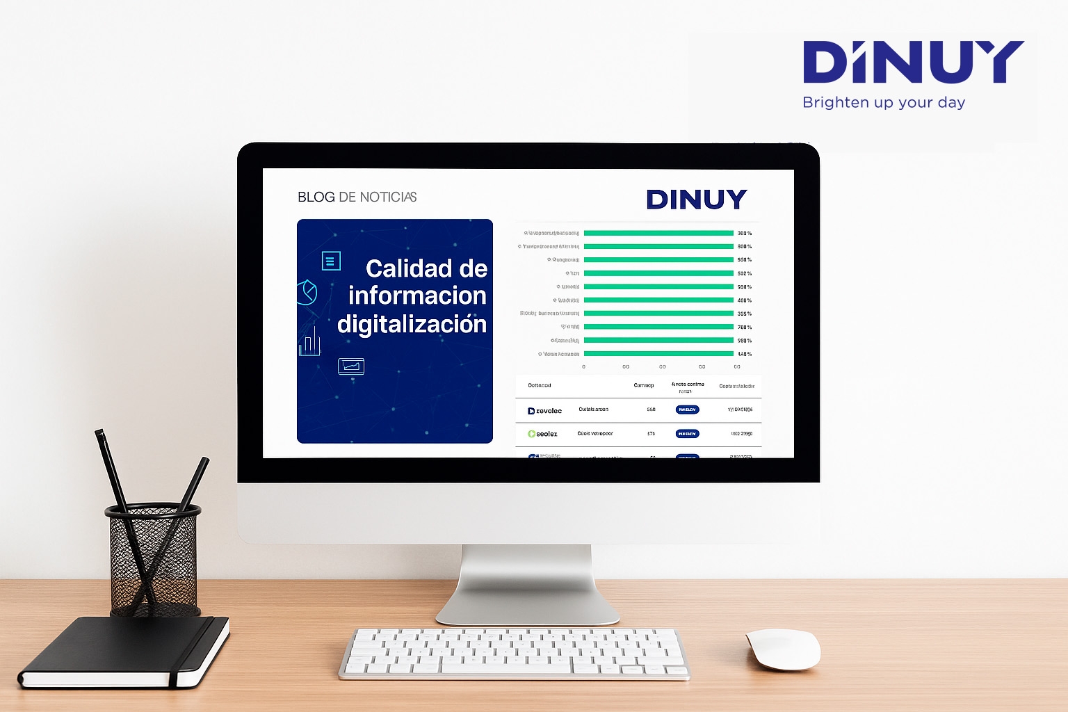 Dinuy con paso firme hacia la excelencia digital Dinuy con paso firme hacia la excelencia digital