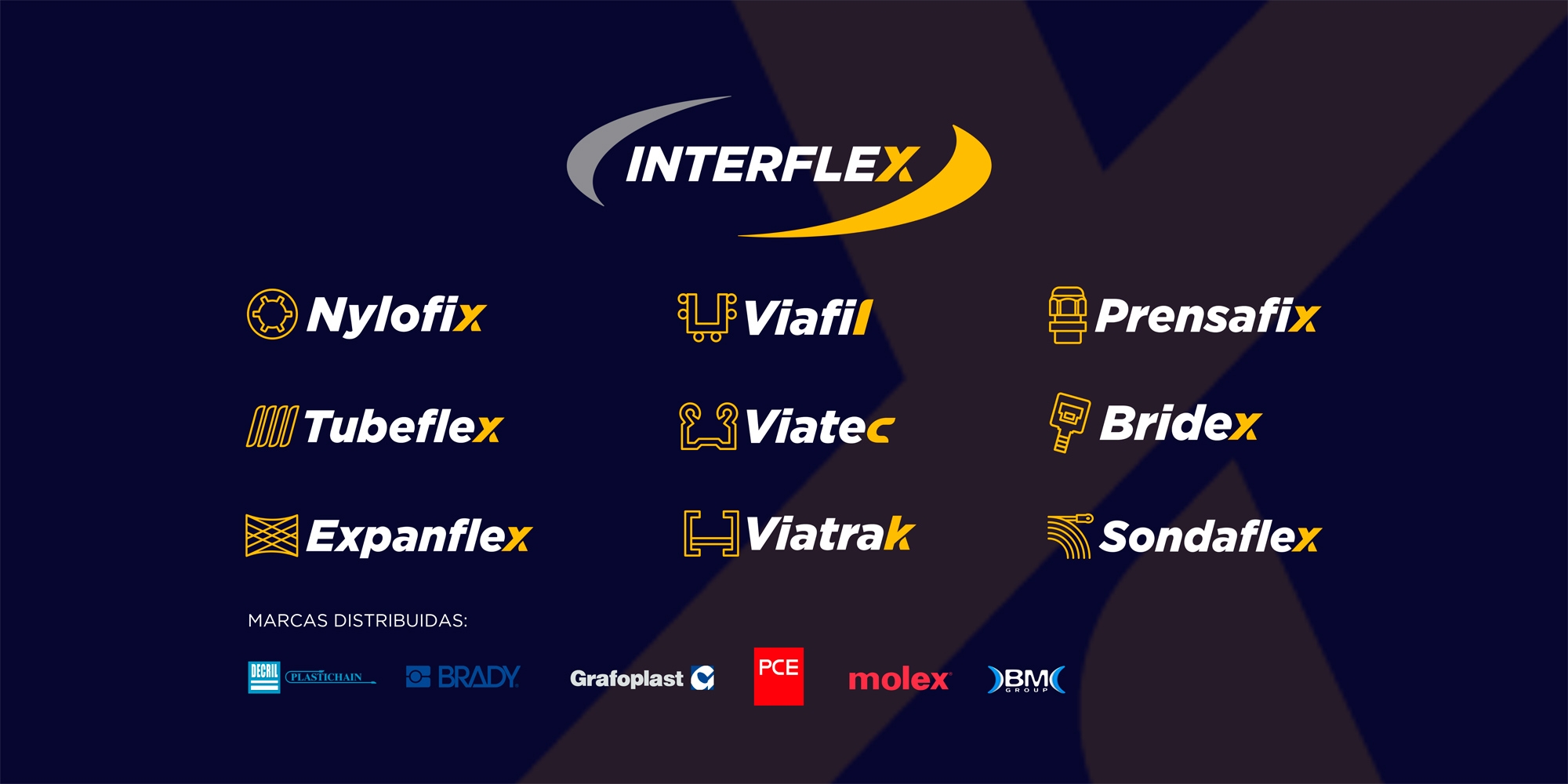 INTERFLEX Inicia una Nueva Etapa con una Identidad Renovada y Compromiso con la Sostenibilidad