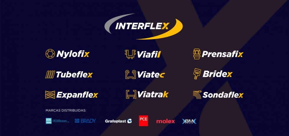 INTERFLEX Inicia una Nueva Etapa con una Identidad Renovada y Compromiso con la Sostenibilidad